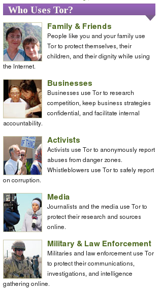 Who Uses Tor